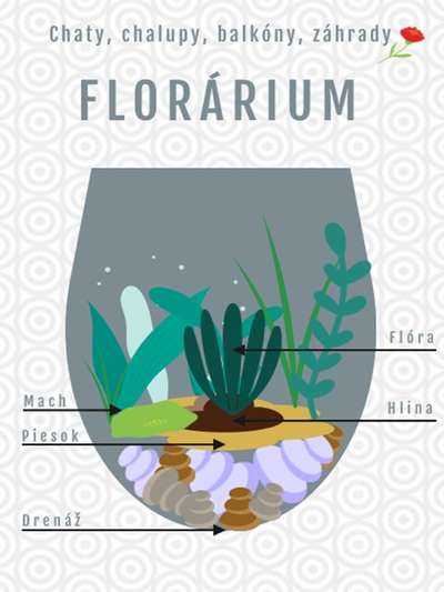 Florárium - postup 5 a_1